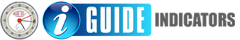 iGuide Supply/Demand Ratings